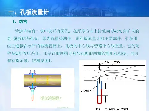 孔板流量计