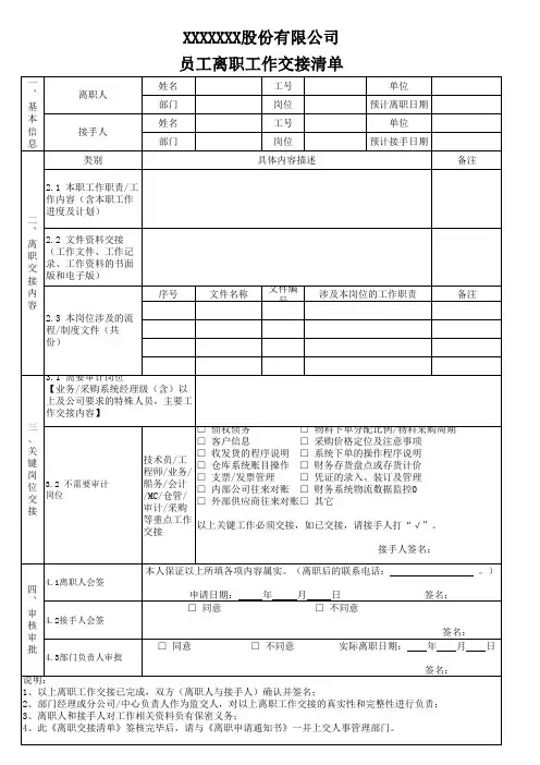 离职工作(资料)交接清单(新版)