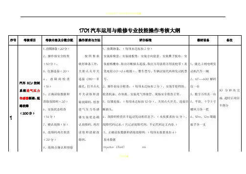 汽车运用与维修专业技能操作考核大纲