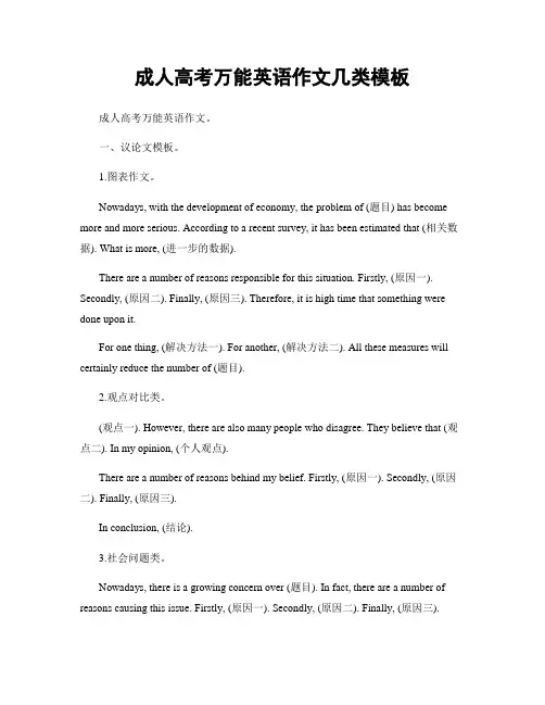 成人高考万能英语作文几类模板