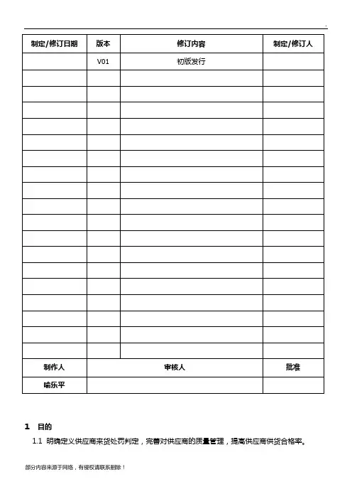 供应商供货不良处罚标准