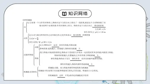 人教版八年级下册物理第五单元《功和机械能-章末小结与提升》PPT课件