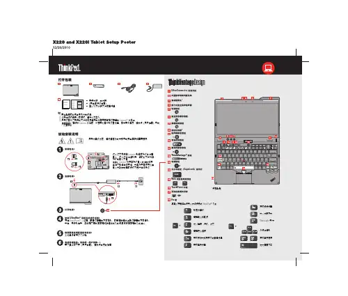 ThinkPad X220  Tablet安装说明