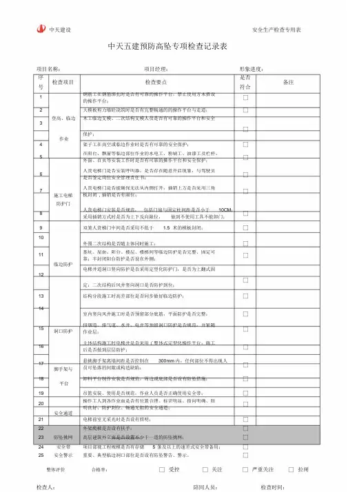 防高坠、物体打击专项安全检查记录表