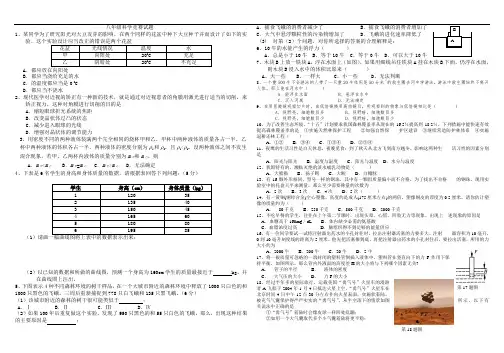 八年级科学竞赛试题