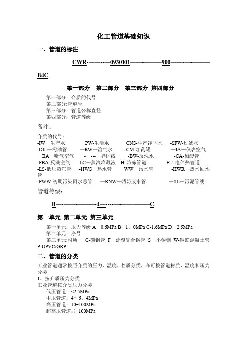 化工管道基础知识..