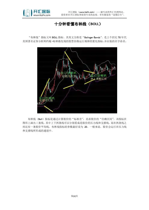 十分钟看懂布林线(BOLL)