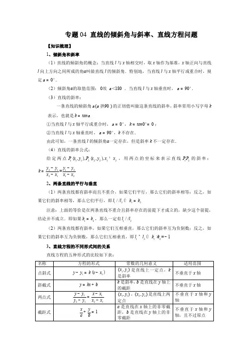 专题04 直线的倾斜角与斜率、直线方程问题(知识梳理+专题过关)(原卷版)