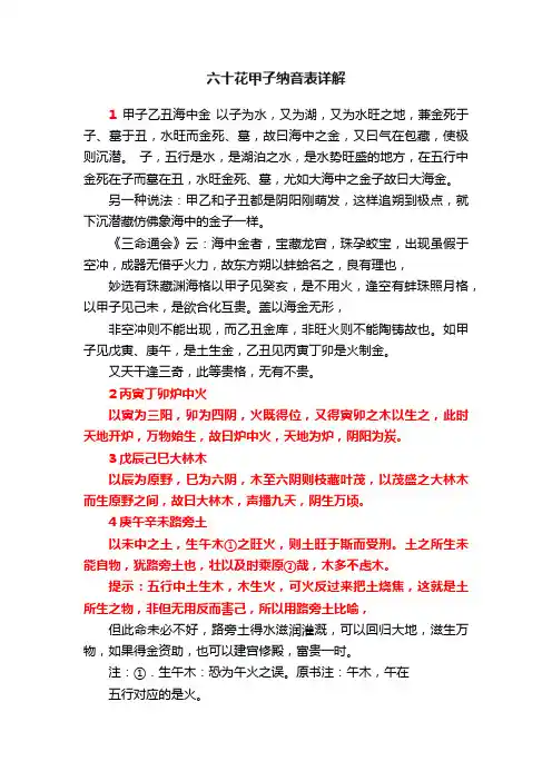 六十花甲子纳音表详解
