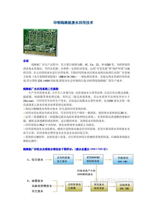 线路板废水回用技术