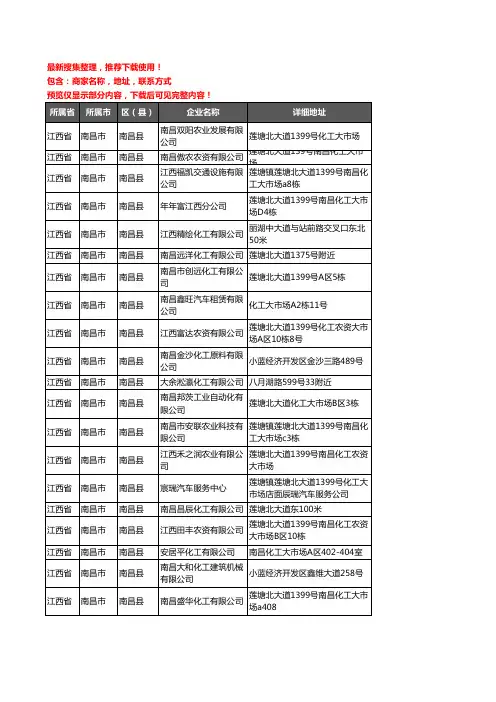 新版江西省南昌市南昌县化工厂企业公司商家户名录单联系方式地址大全38家