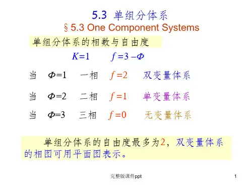 《物理化学》PPT课件