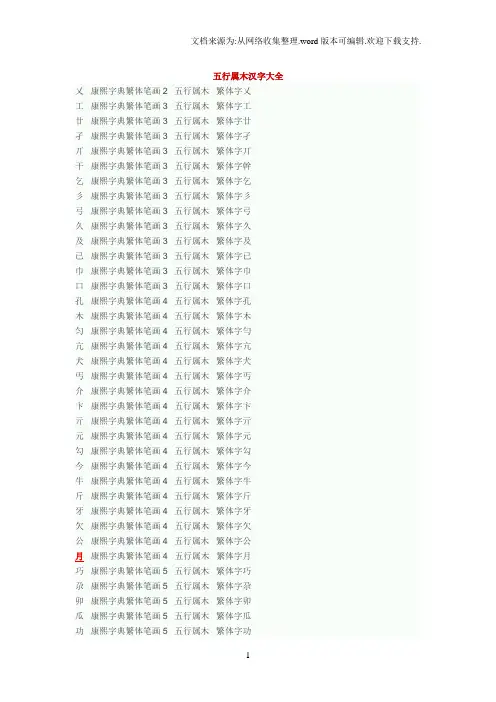 五行属木汉字大全