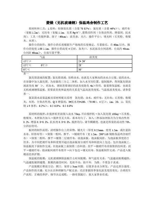 菱镁(无机玻璃钢)保温鸡舍制作工艺