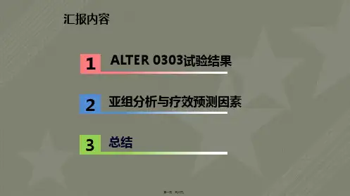 安洛替尼ALTER0303-研究
