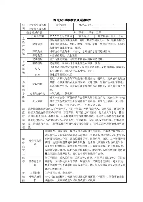 混合芳烃理化性质及危险特性.doc