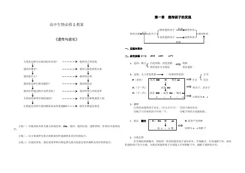 高中生物必修二全套知识结构图