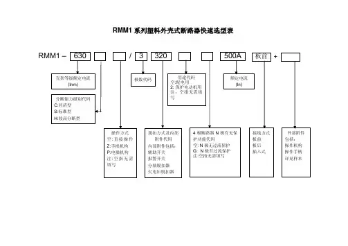 上海人民电器RMM1塑壳断路器选型手册
