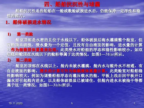 [化学]第二节 四、船舶抗沉性与堵漏 五、船舶适航性控制设备