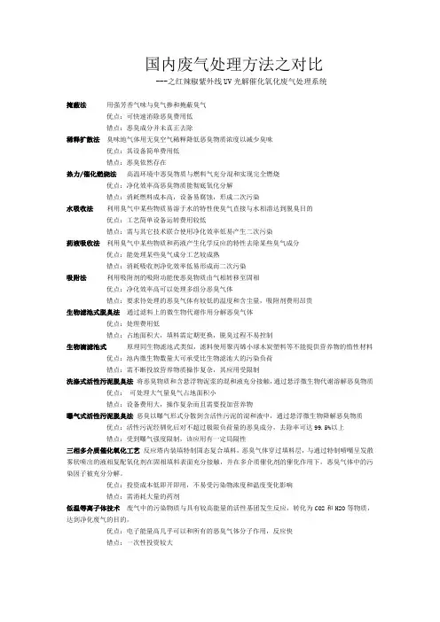 国内废气处理方法优错点对比