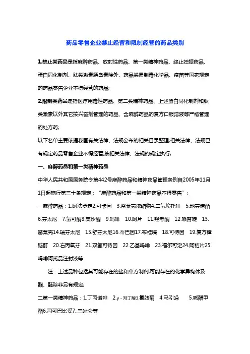 药品零售企业禁止经营和限制经营的药品类别