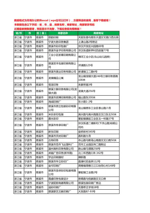 2020新版浙江省宁波市慈溪市印刷工商企业公司商家名录名单黄页联系电话号码地址大全187家