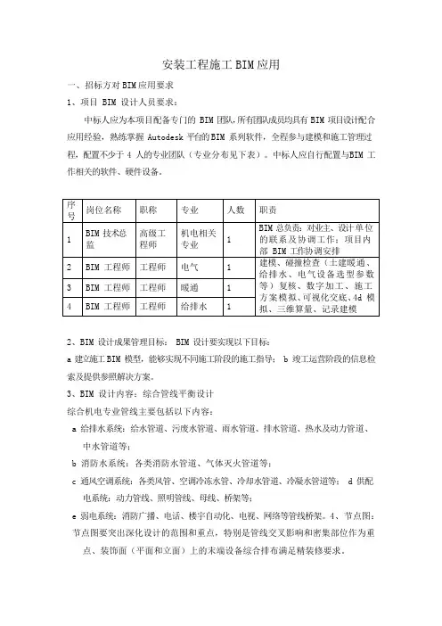 安装工程施工BIM应用