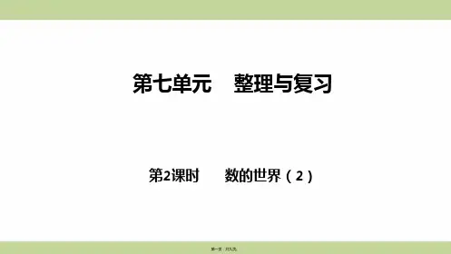 苏教版六年级上册数学 第2课时 数的世界(2) 教学课件