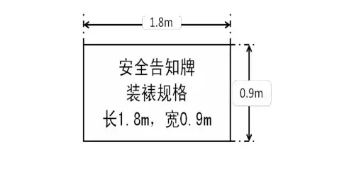 作业安全告知牌(密闭空间,粉尘,涉氨)