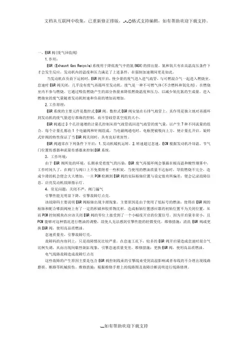 EGR阀(废气回收阀)关闭不严NVH防积炭解决方案