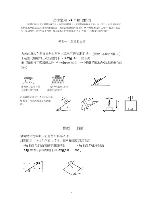 高考常用24个物理模型【高考必备】