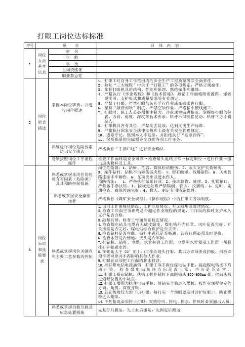 打眼工岗位达标标准