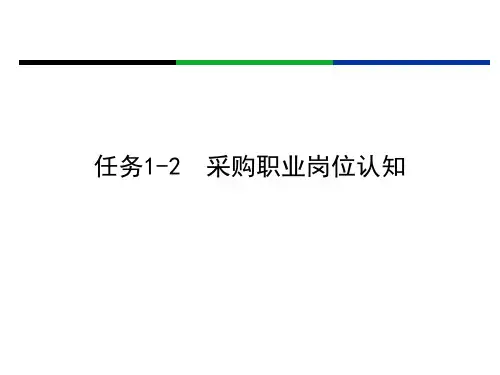 采购职业岗位认知讲义课件