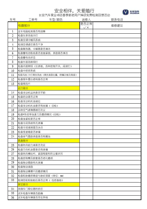36项全车检测