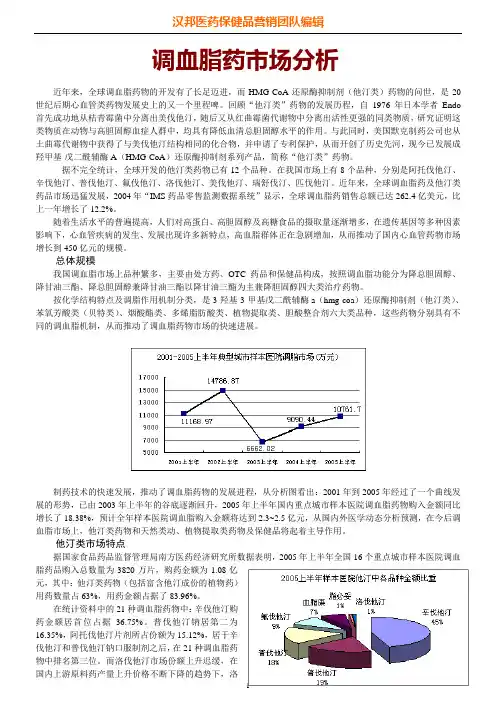 降血脂药品市场营销