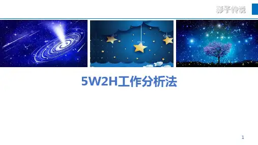 5W2H分析法  ppt课件