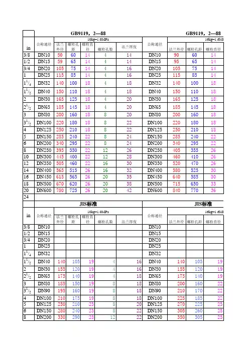 法兰尺寸对照表