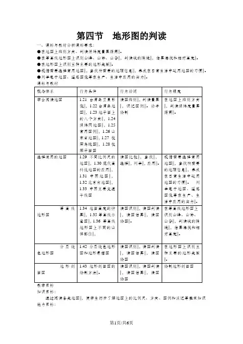 人教课标版初中地理七上第一单元第4课《地形图的判读》优秀教案(7页)