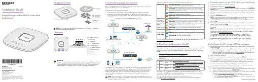 NETGEAR WAX628 Insight Managed WiFi 6 AX5400 Acces