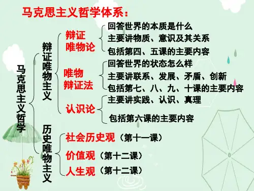 人教高中政治必修四第二单元第四课 世界的物质性最新ppt(共38张PPT)