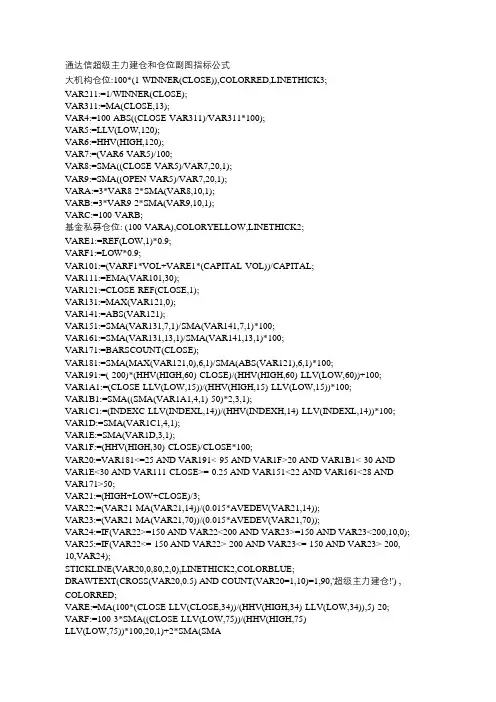(完整版)通达信超级主力建仓和仓位副图指标公式