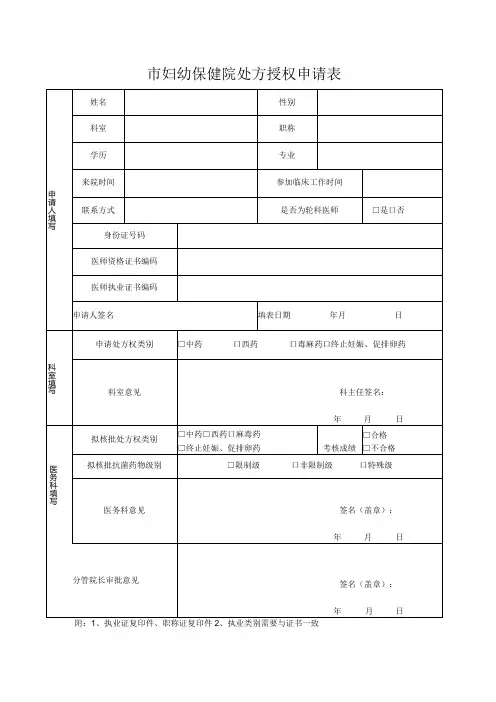 市妇幼保健院处方授权申请表