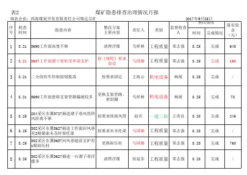 2017年月报9月