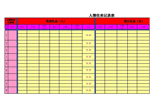 人情往来表(自动计算)