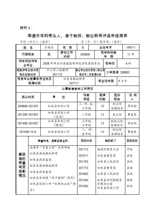南通学科带头人骨干教师教坛新秀评选申报简表学校