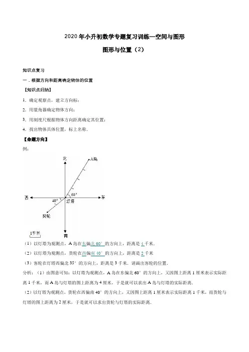 2020年小升初数学专题复习训练—空间与图形：图形与位置(2)(知识点总结+同步测试)