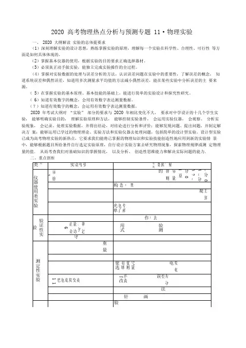 2020高考物理专题11物理实验热点分析与预测精品