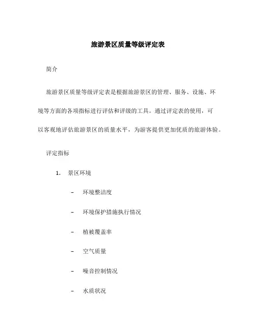 旅游景区质量等级评定表