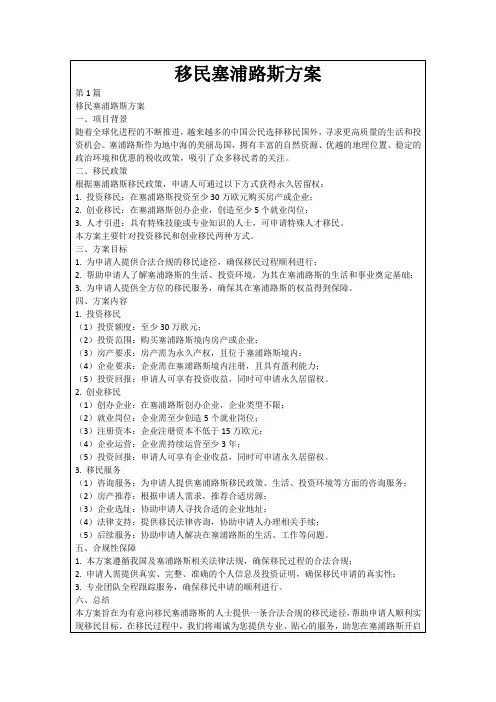 移民塞浦路斯方案