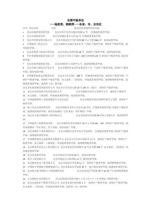 全国各省市地质类、物探类企业名录(828家)